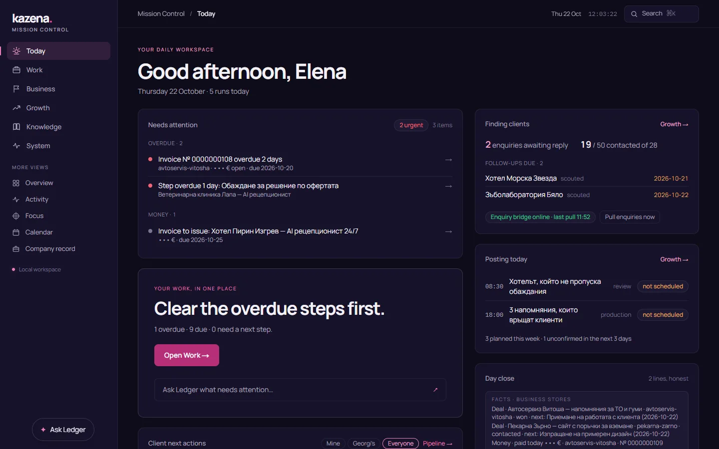 The operations centre: today's tasks and deals, with sample data